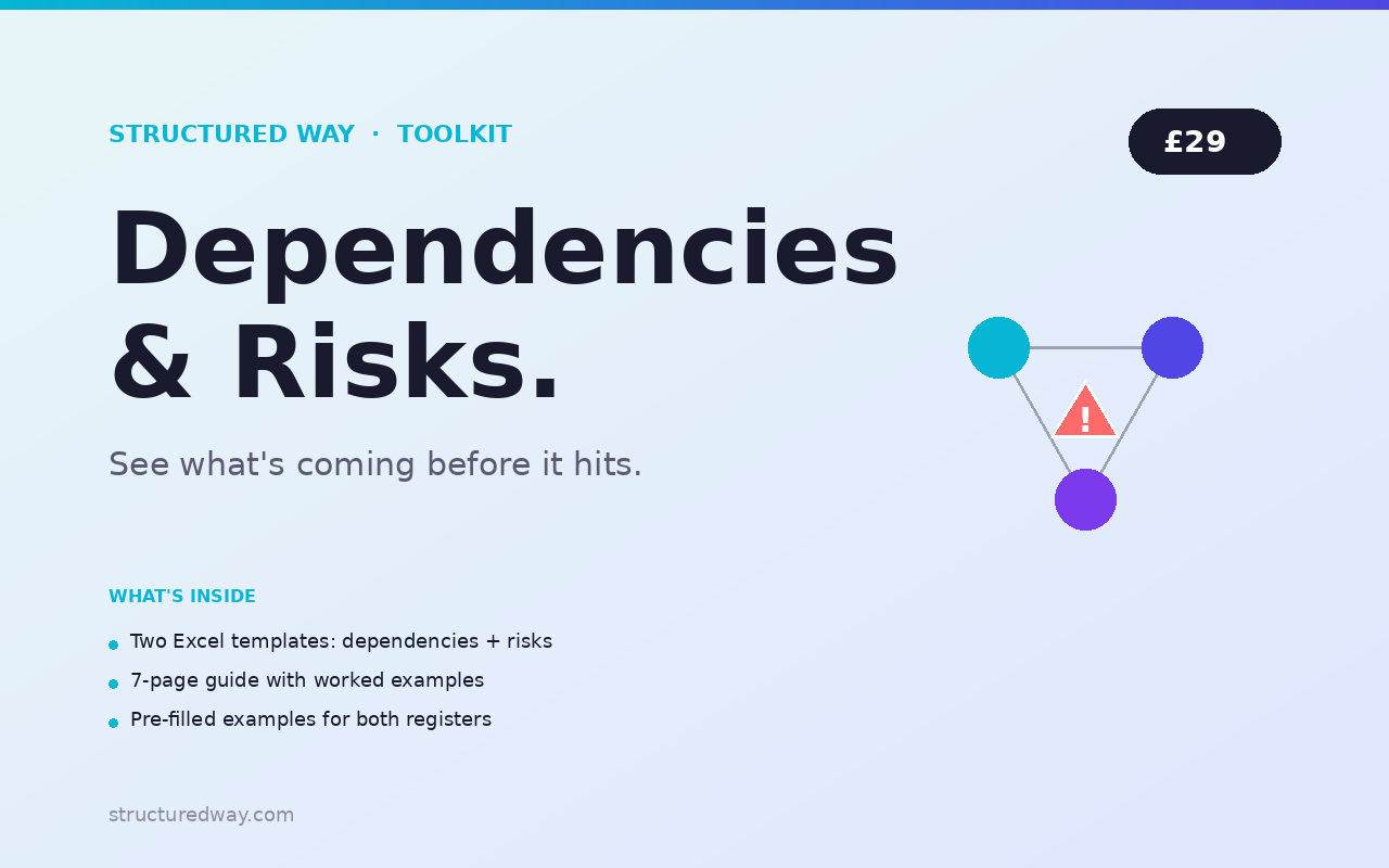 Dependencies and Risks toolkit