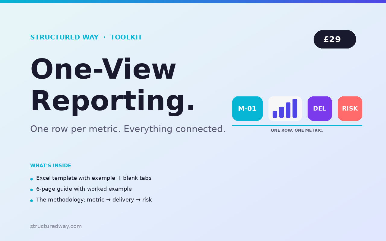 One-View Reporting toolkit