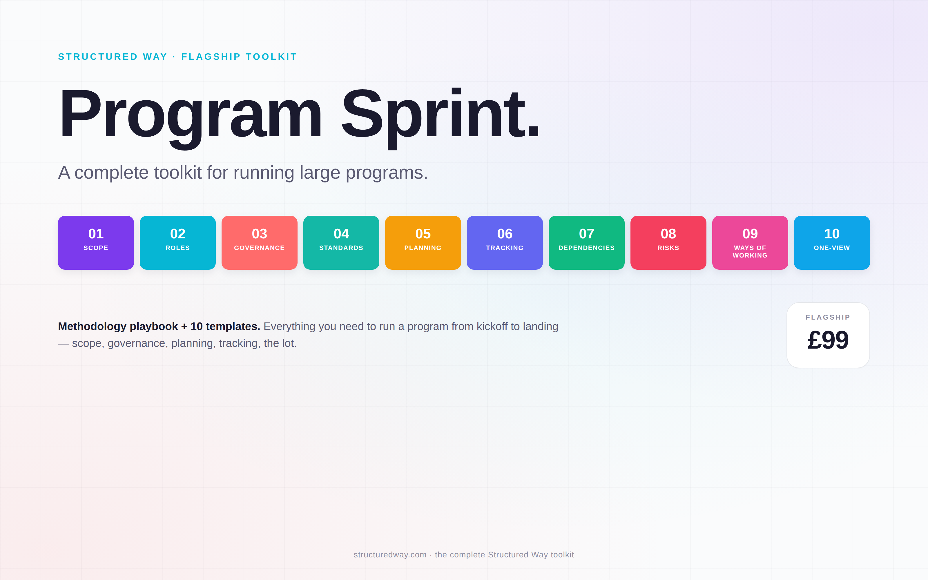Program Sprint — the complete toolkit for running large programs